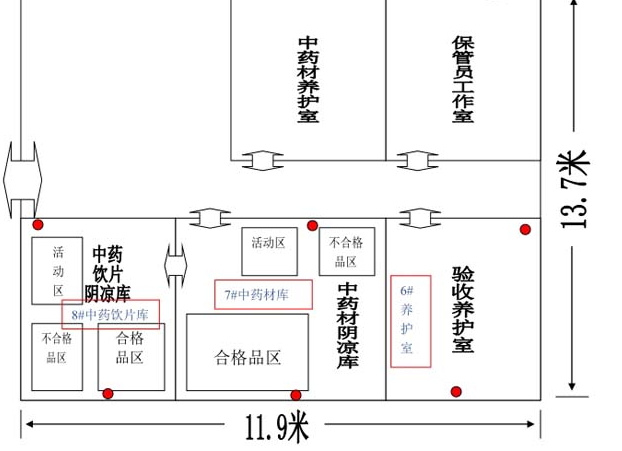 GMP藥廠(chǎng)潔凈倉(cāng)庫(kù)平面布置圖